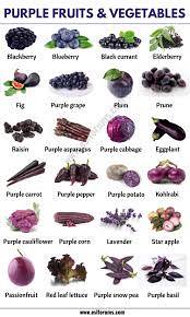 purple fruit list 1