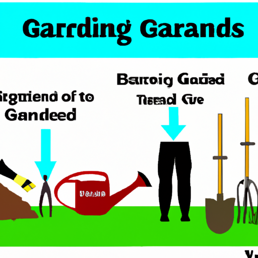 Gardening 101: Understanding the Basic Principles of Gardening