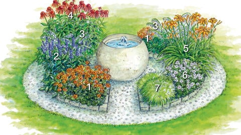 Top Long-Blooming Perennials for Stunning Flower Beds